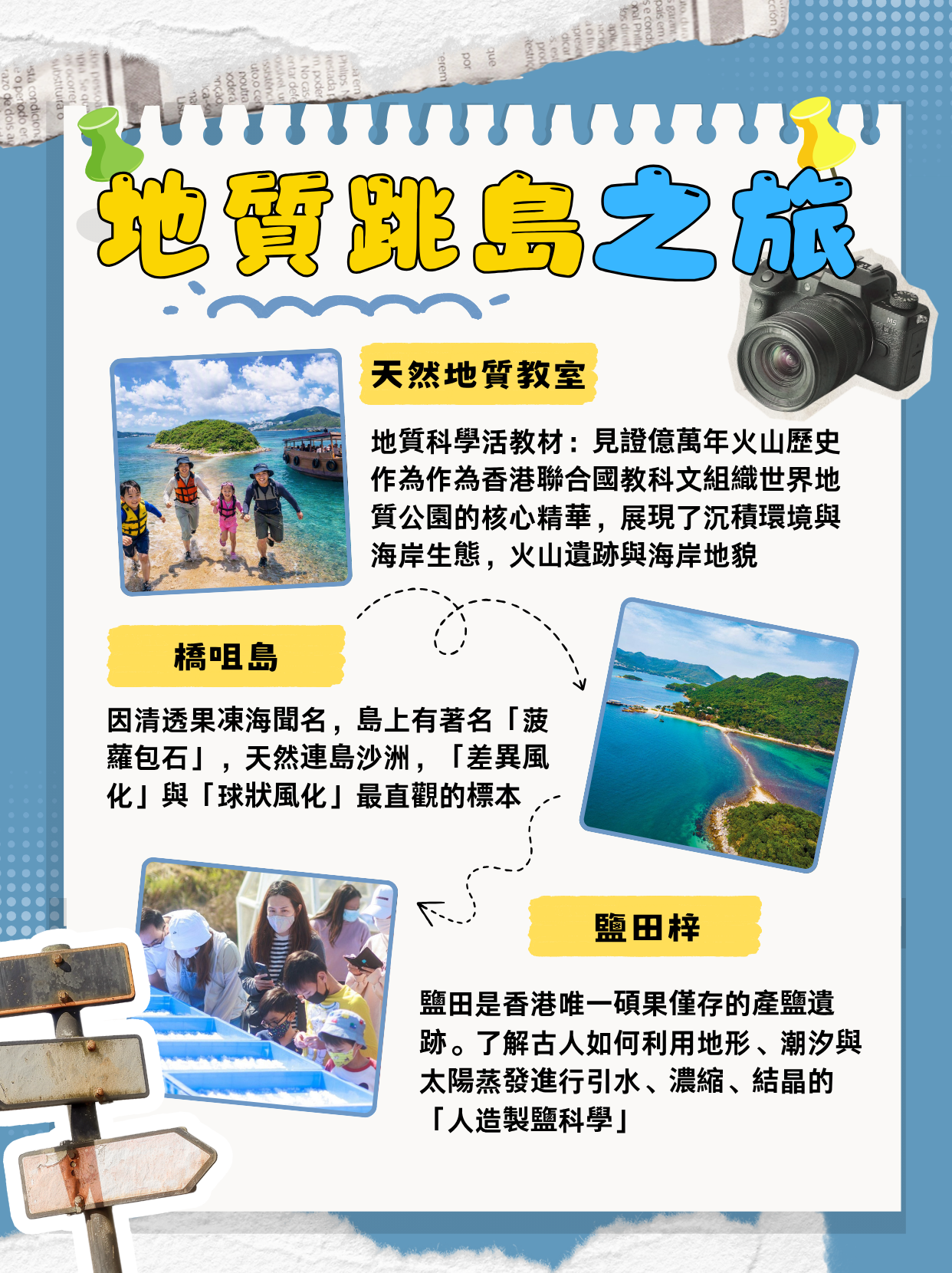香港世界地質公園一日觀光游:橋咀洲、鹽田梓深度探索 - Image 2